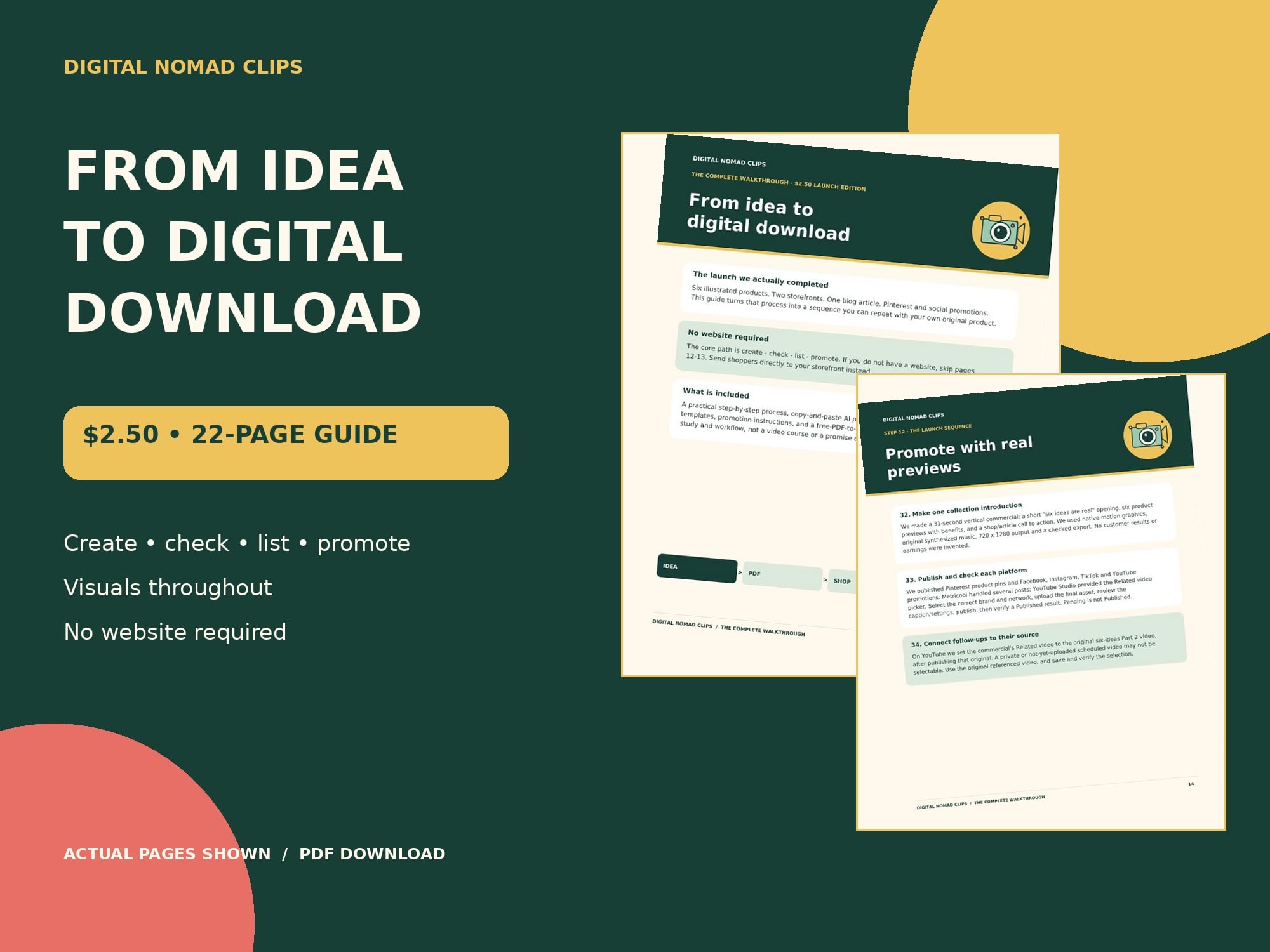 Actual pages from our 22-page illustrated digital-product guide
